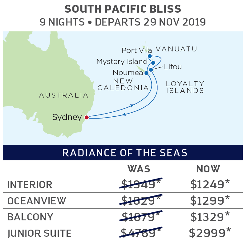 SOUTH PACIFIC BLISS